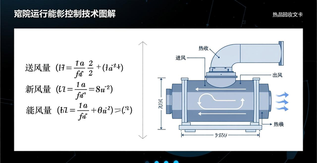 洁净室震动控制要求